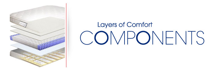 Secondary_Detail_Page_Graphics_Components.jpeg