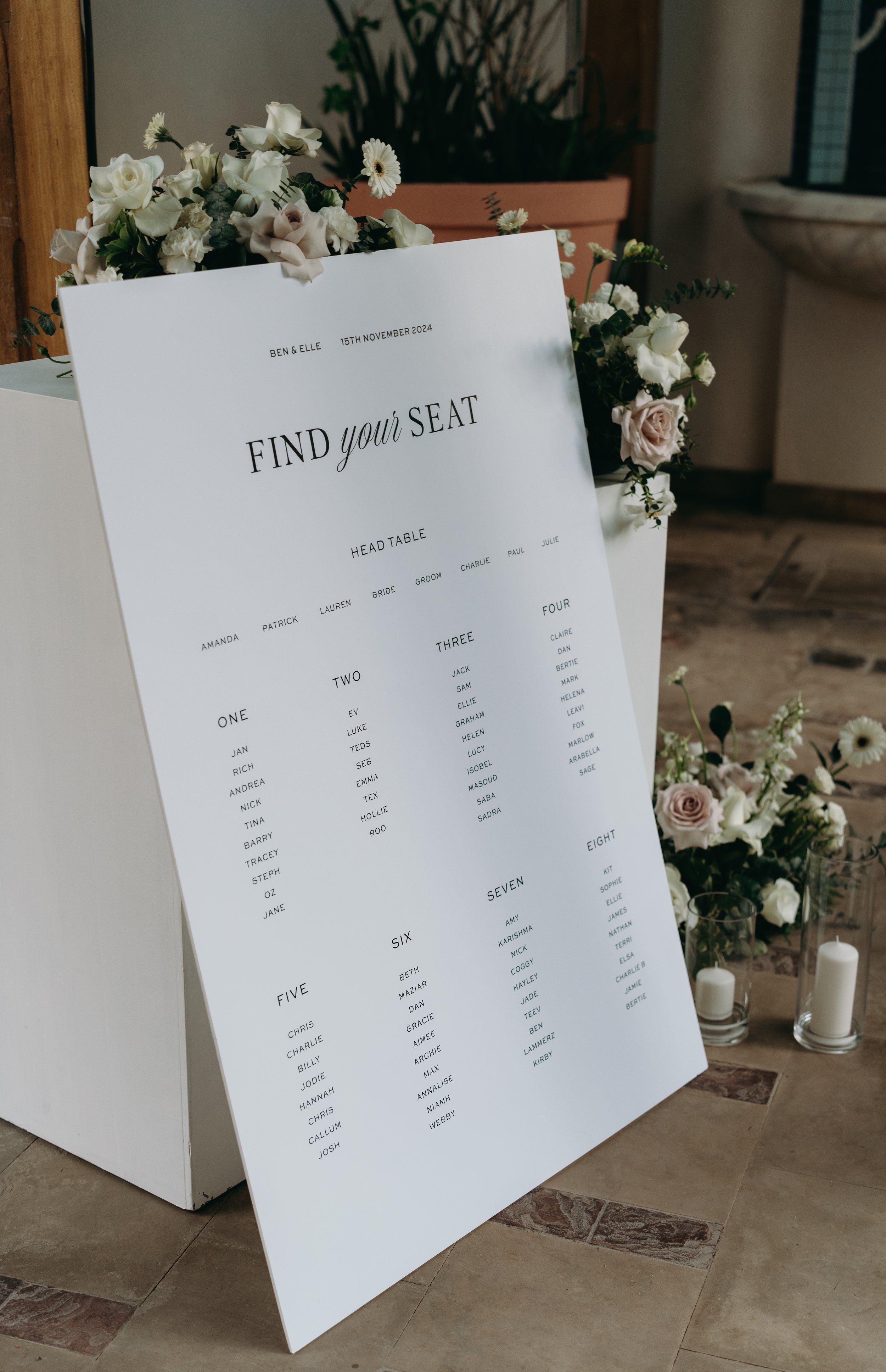 Wedding seating chart with floral decorations and candles