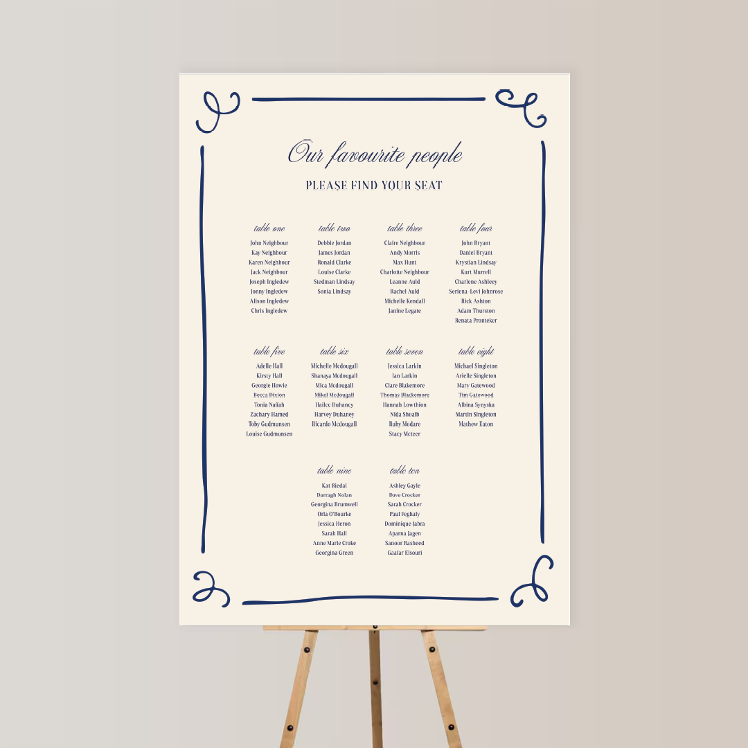 Wedding seating chart on a white easel with a cream background and blue decorative border, listing tables with guests' names.