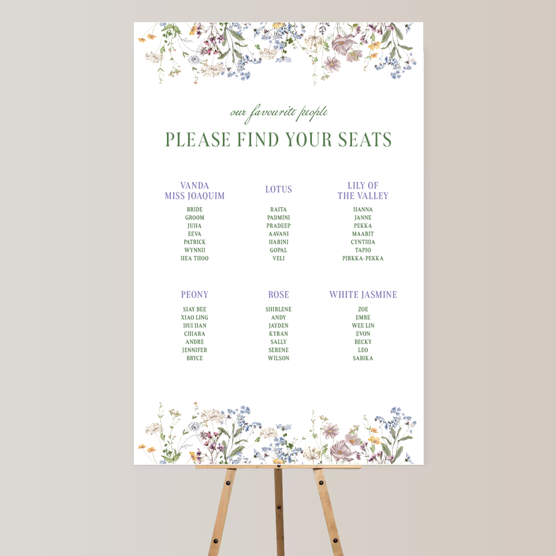 A wedding seating chart on an easel decorated with floral designs at the top and bottom, listing guests' names under different flower-themed sections.