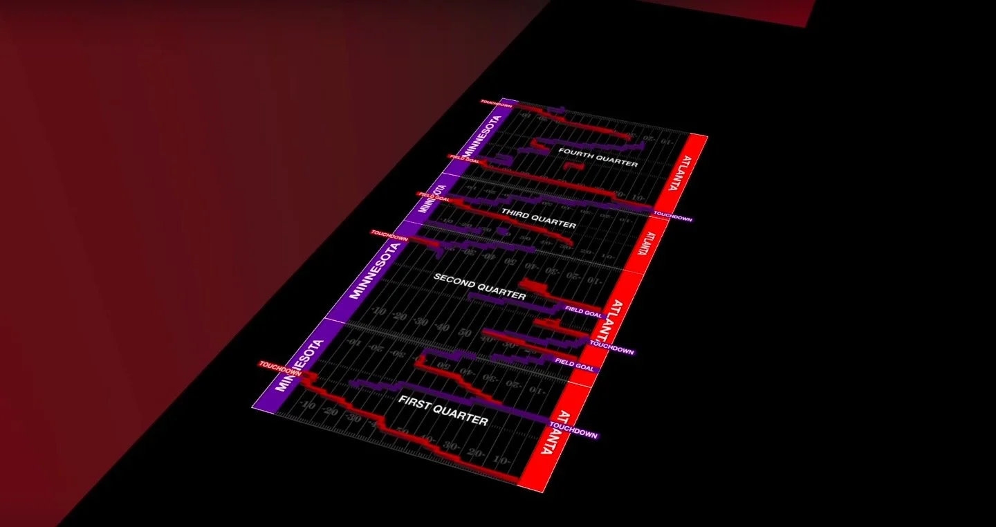 Med tallene på sin side
