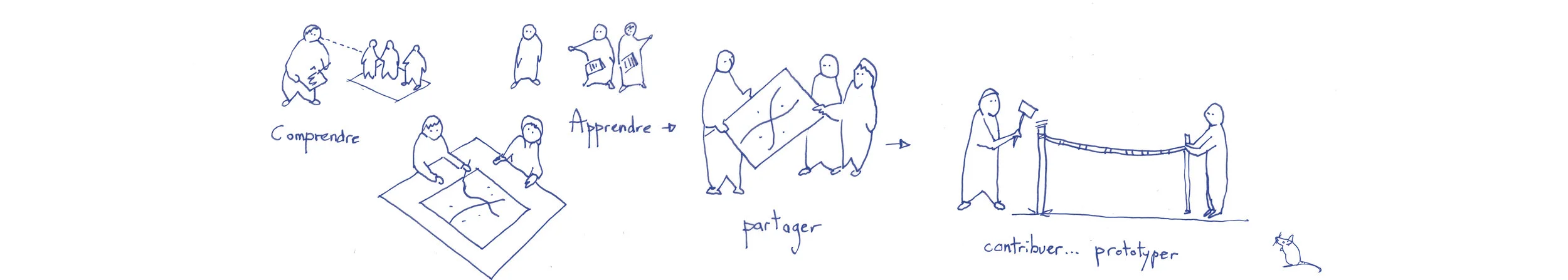 Co design bleu 2.jpg