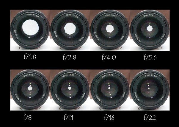 aperture.jpeg