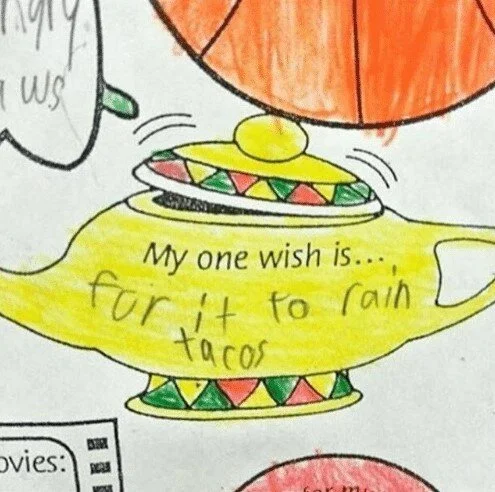 CommunityBest Cincy TacosMe too, kid, me too.  Your mouth will be watering at the end of this photo tour of the best tacos in Cincinnati.  Go ahead, treat yourself to some tasty tacos from one of these Cincy spots.Click here to see the picture list.