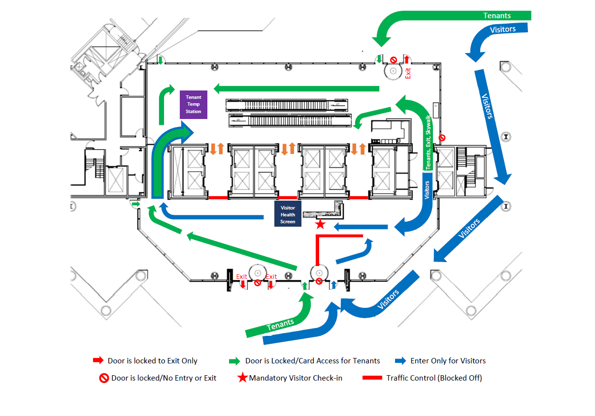 Columbia Plaza Responsible Restart 