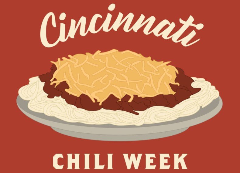 CP Community Newsletter