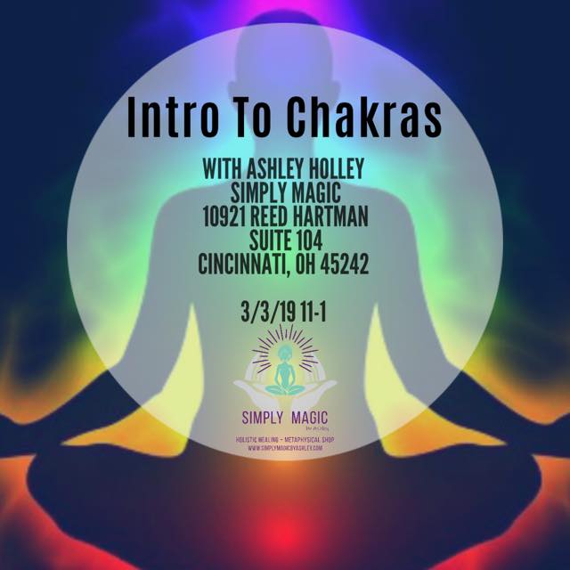 Intro To Chakras
