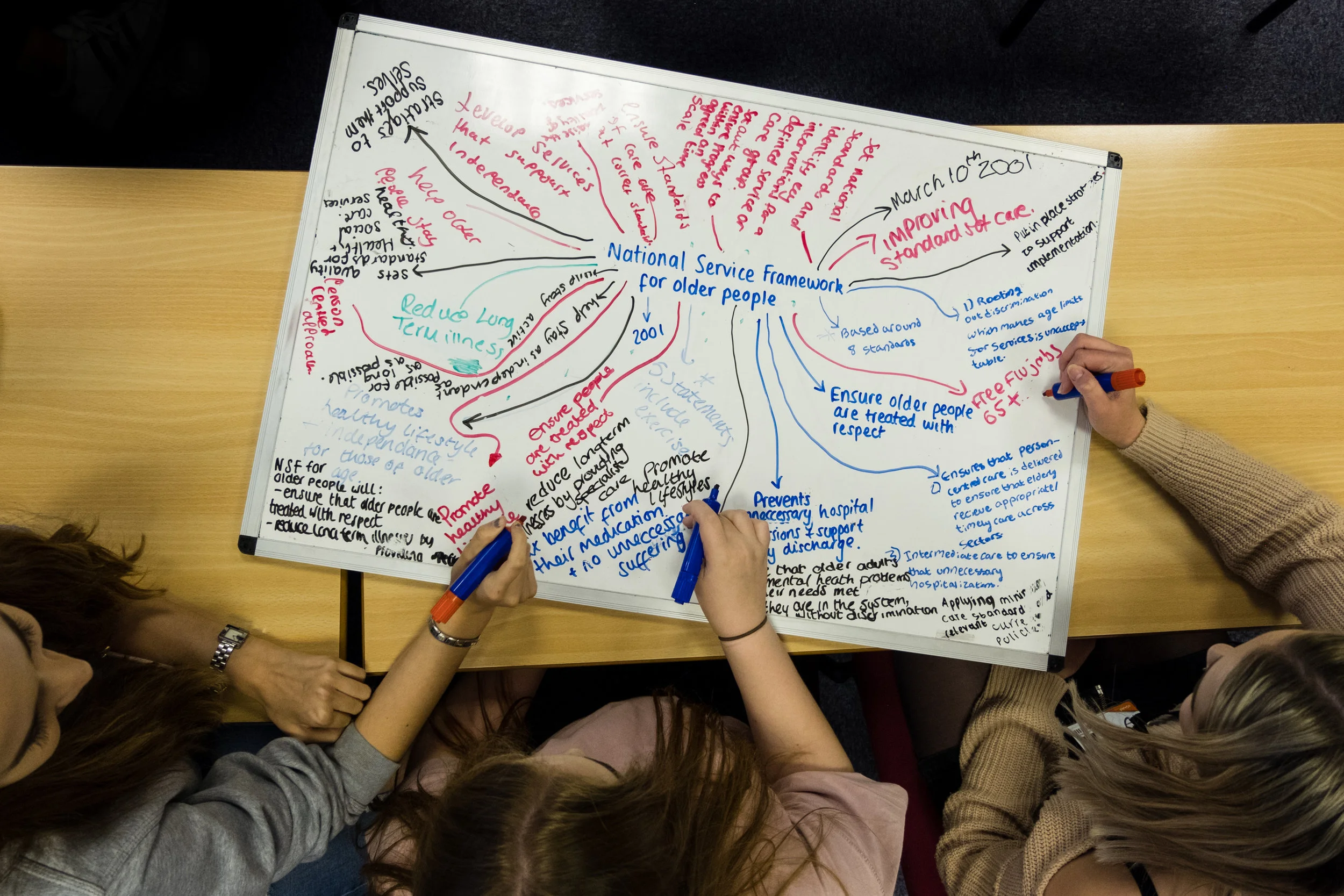 Scarborough_Sixth_Form_College_2018-1411.jpg