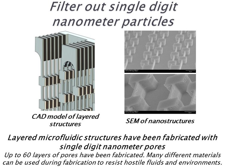 Semiconductor — Imagine