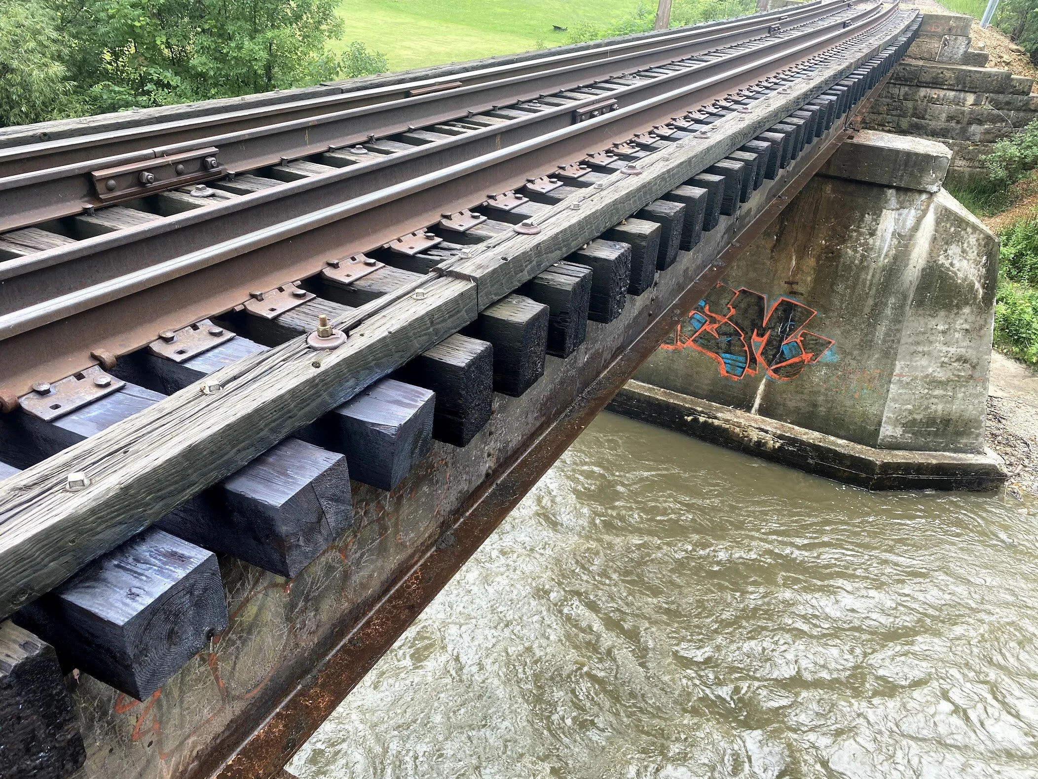 Workflow Automation Funding in 2020