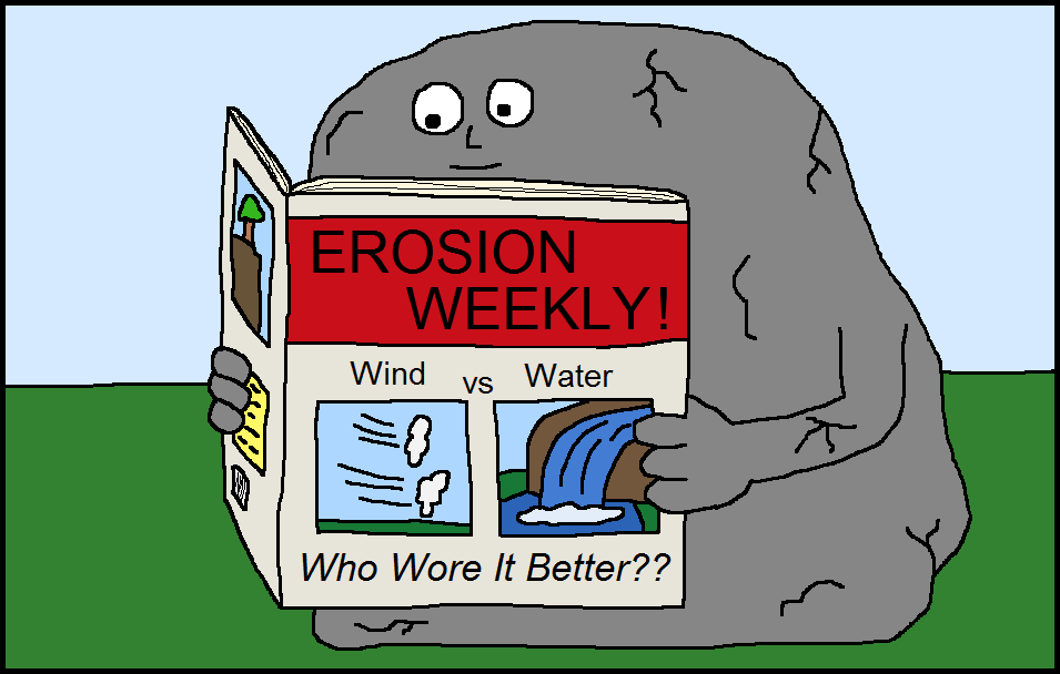 Erosion Cartoon to Watermark.png