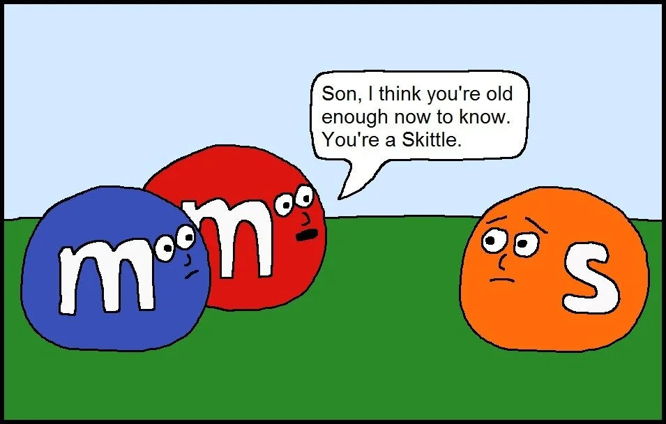 Skittle Cartoon.jpg