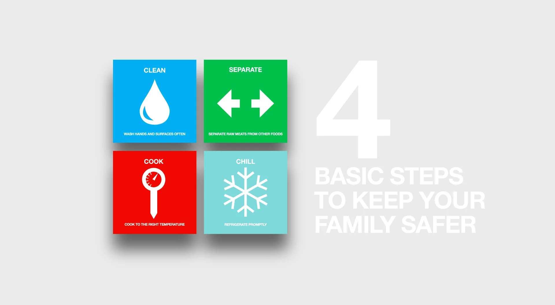 Food Safety Icons.jpg