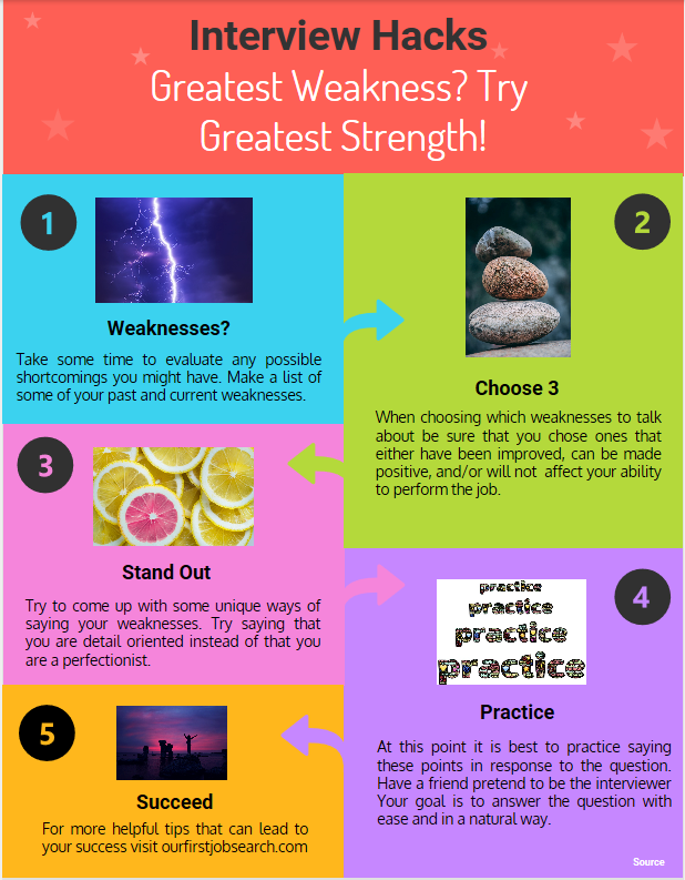 Haley Franz INTERVIEW HACKS GREATEST WEAKNESS TRY GREATEST STRENGTH info.png