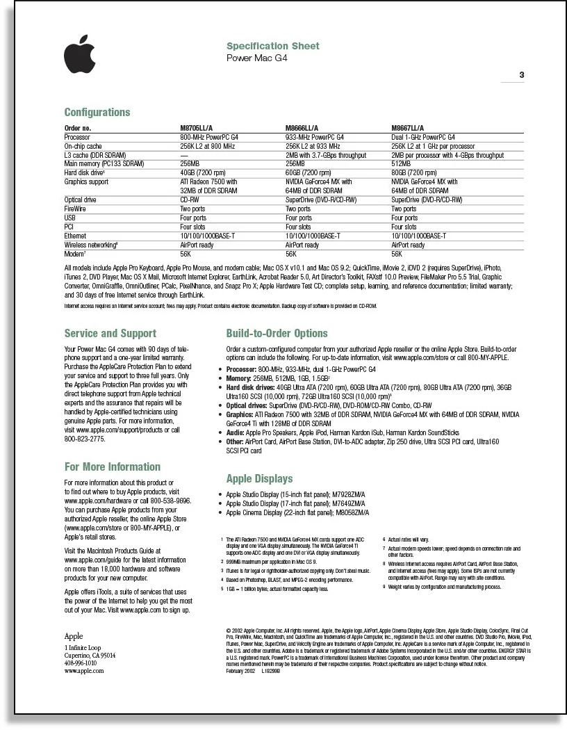 Apple Product Data Sheets — Thad Wawro
