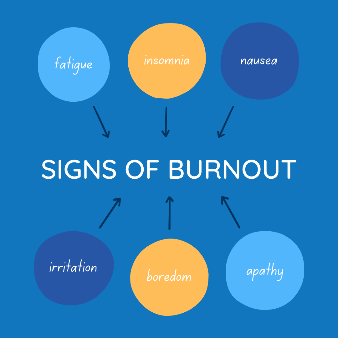Burnout signs.png