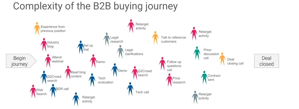 illustrations+for+blogpost+-+build+your+own+%284%29.jpg