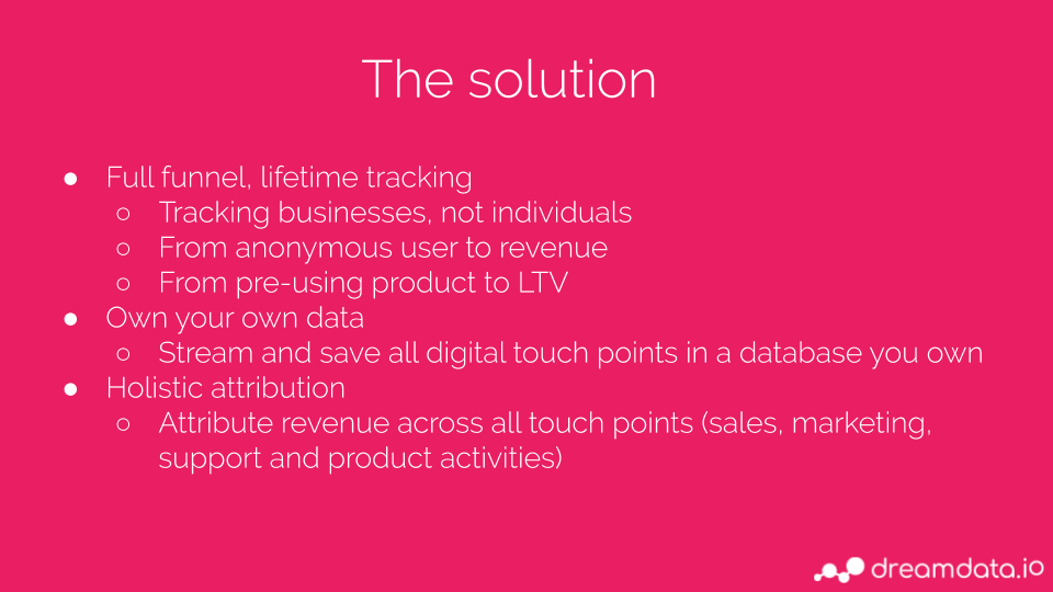 Introduction to B2B attribution and revenue analytics - Dreamdata.io (3).png