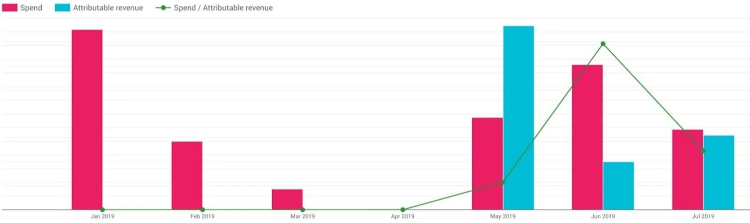 Facebook%2Bads.jpg