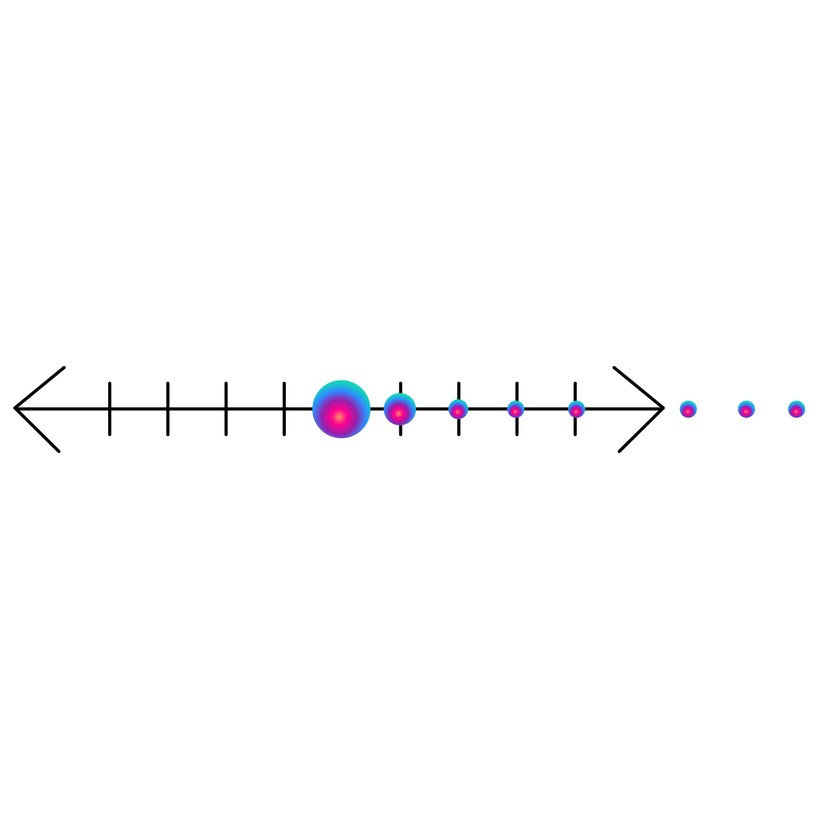 An Infinite Line
