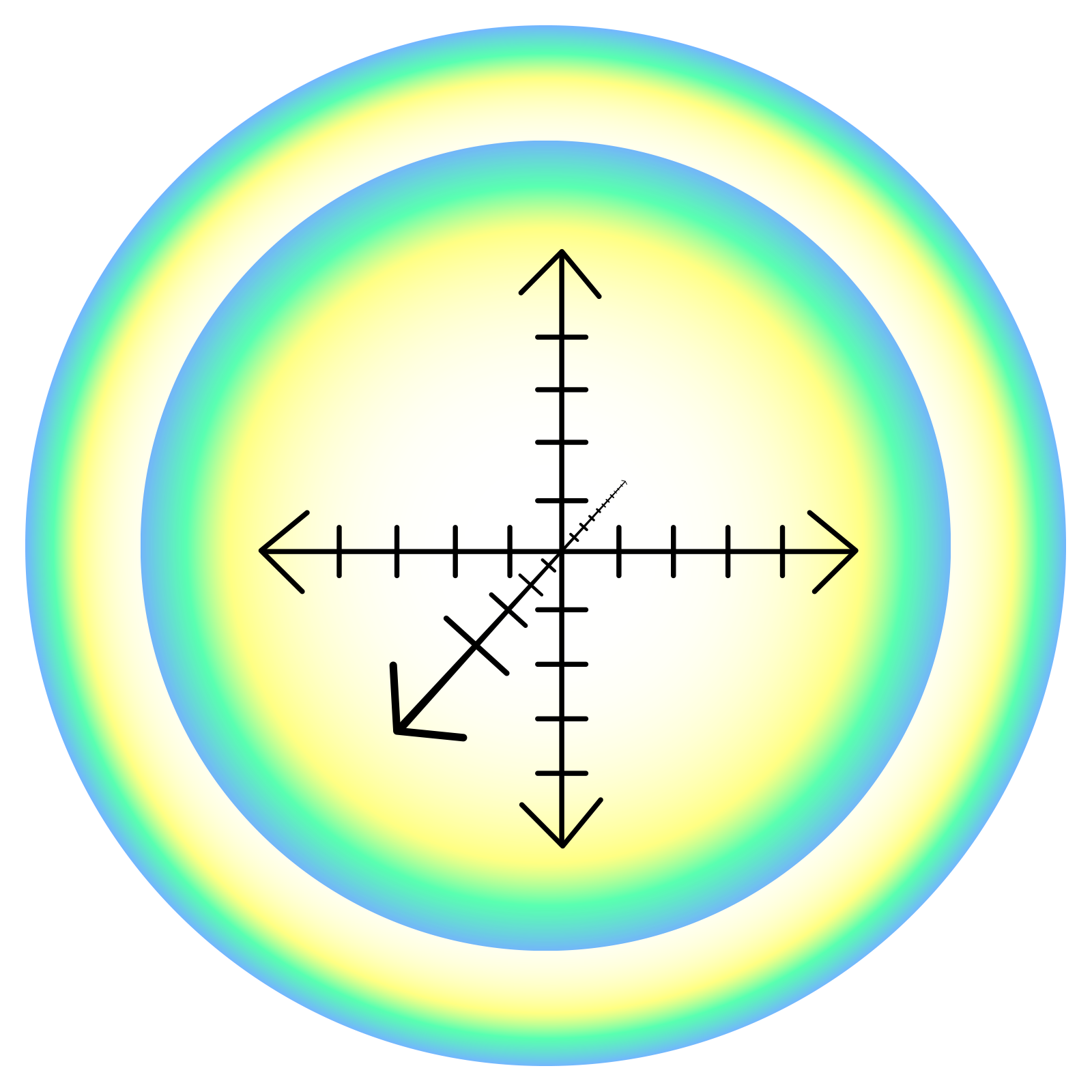 Infinite Dimensions Explode Beyond