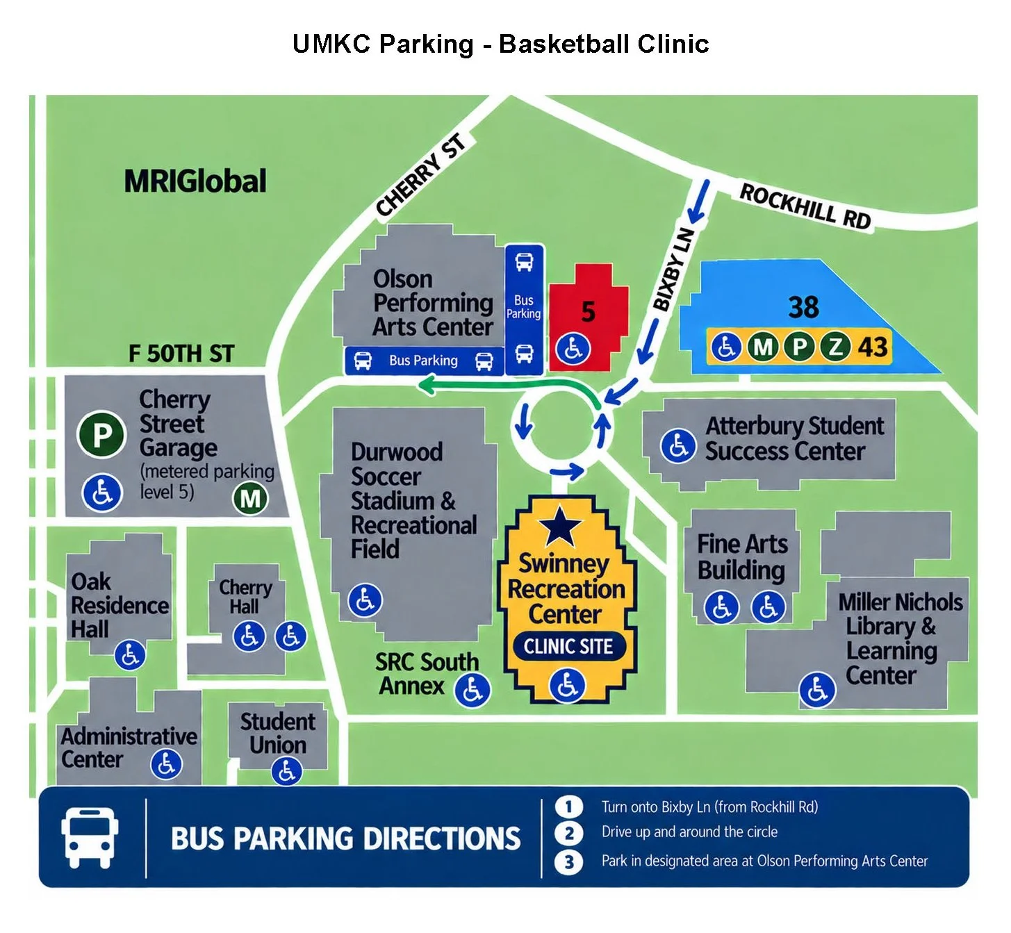Parking map near Swinney Recreation Center at UMKC