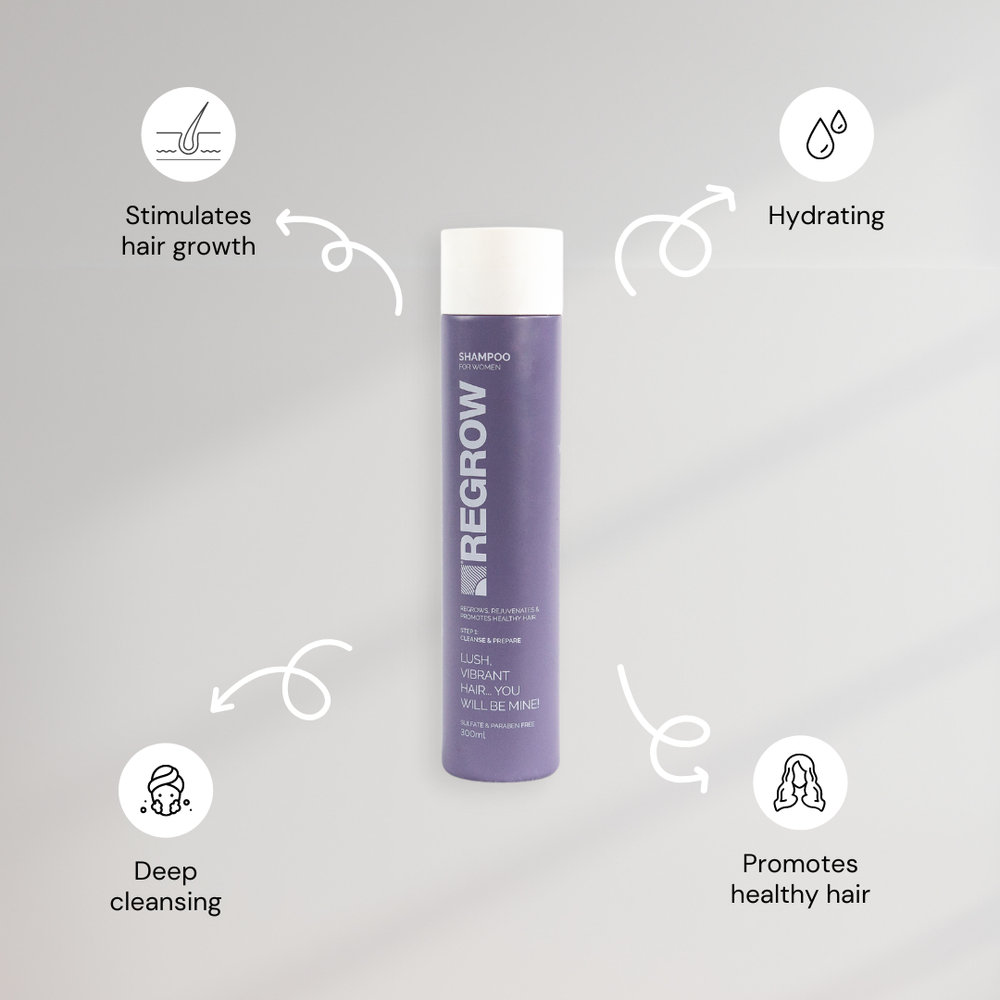 Regrow Hair Clinic — Natural Things Distribution