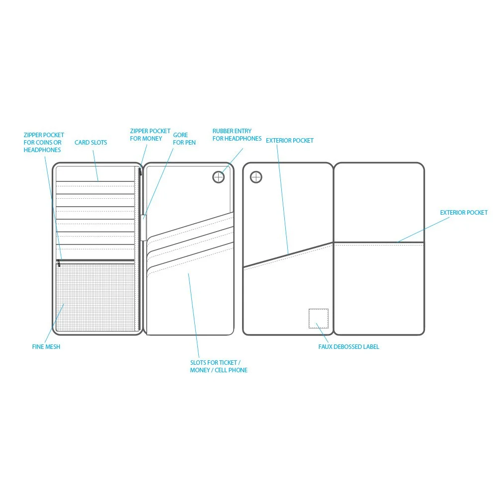 WICKANDWIRE_TECHPACK_02.jpg