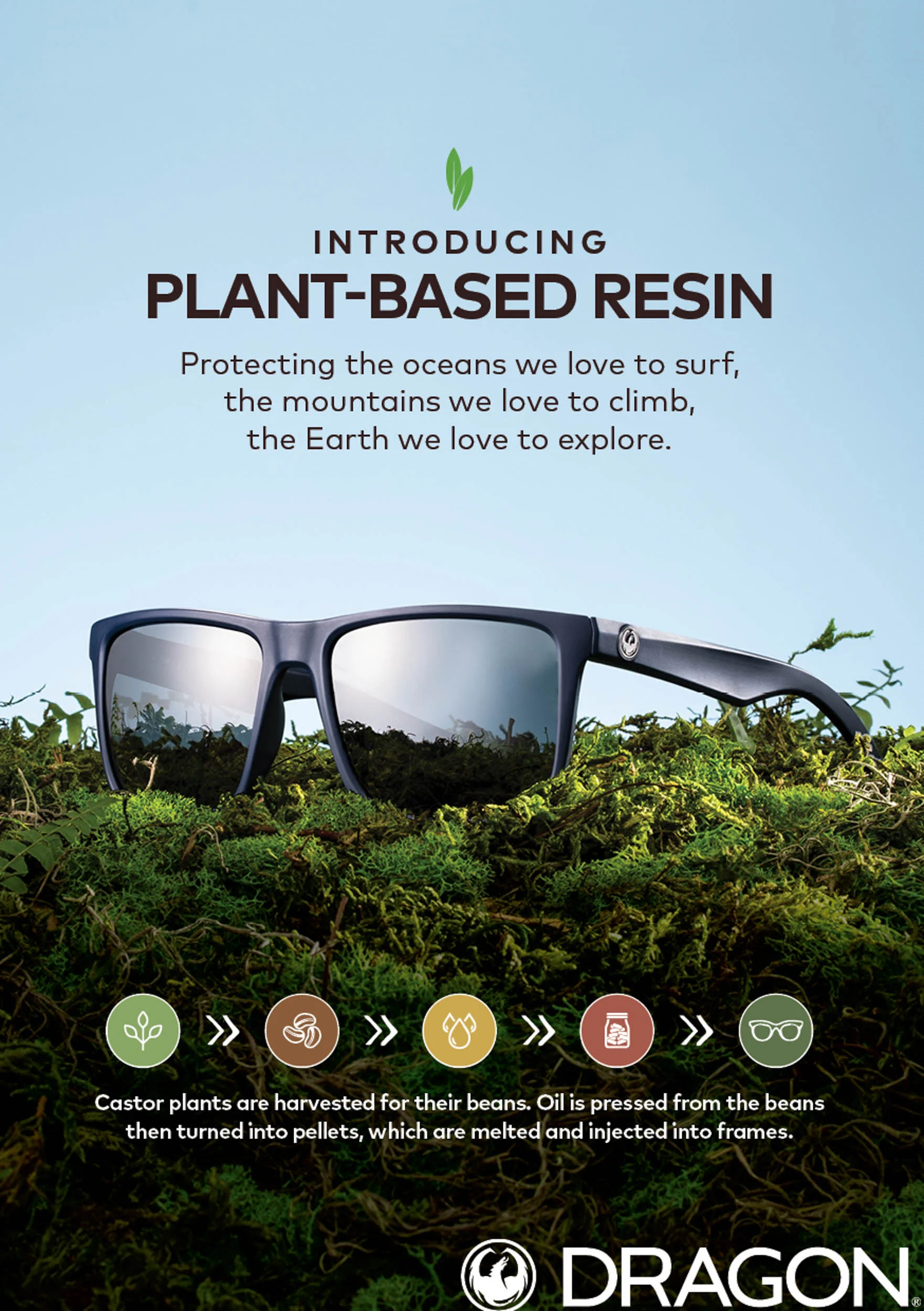 Kevin Norris Photography, Eyewear Photographer For Dragon Alliance - 1.jpg