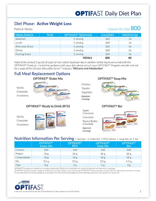 OPTIFAST DIET PLAN