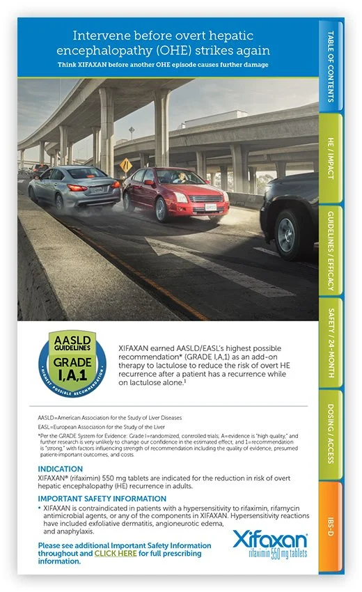 INTERACTIVE BROCHURE