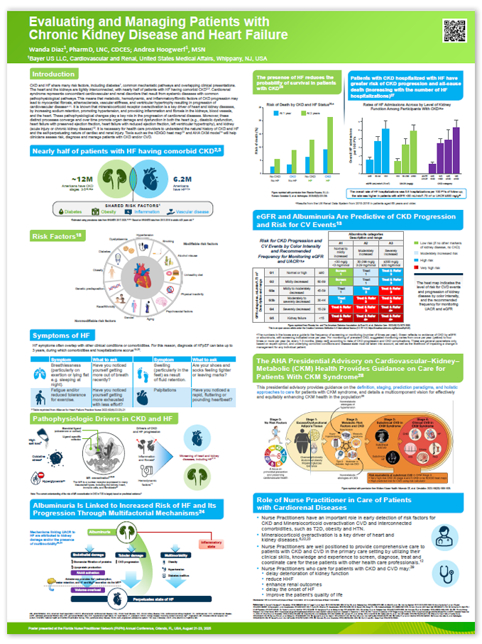 Kidney Disease Infographic