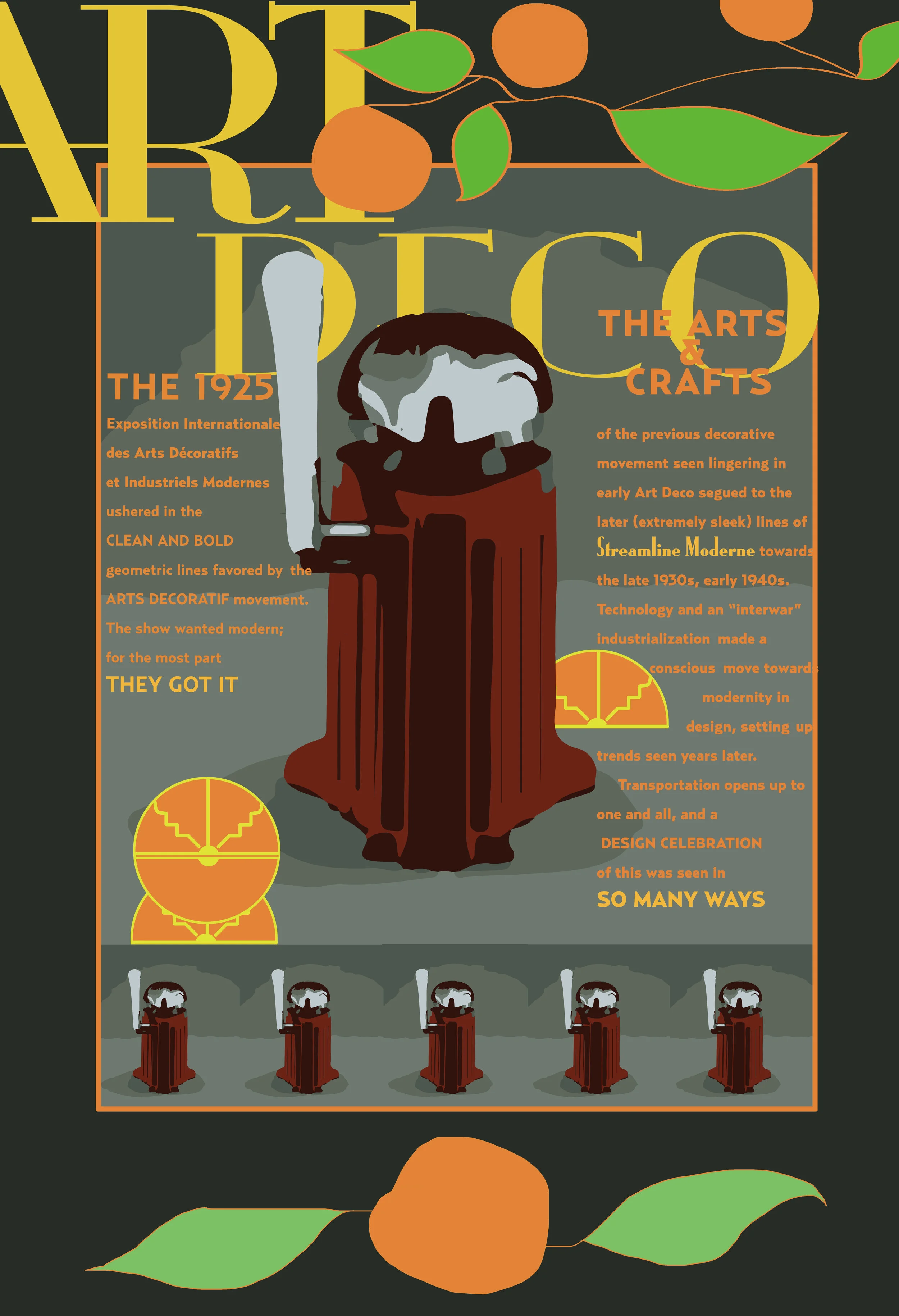 Poster Variation 3 (Art Deco Object + 1925 International Art Decorative Expo text