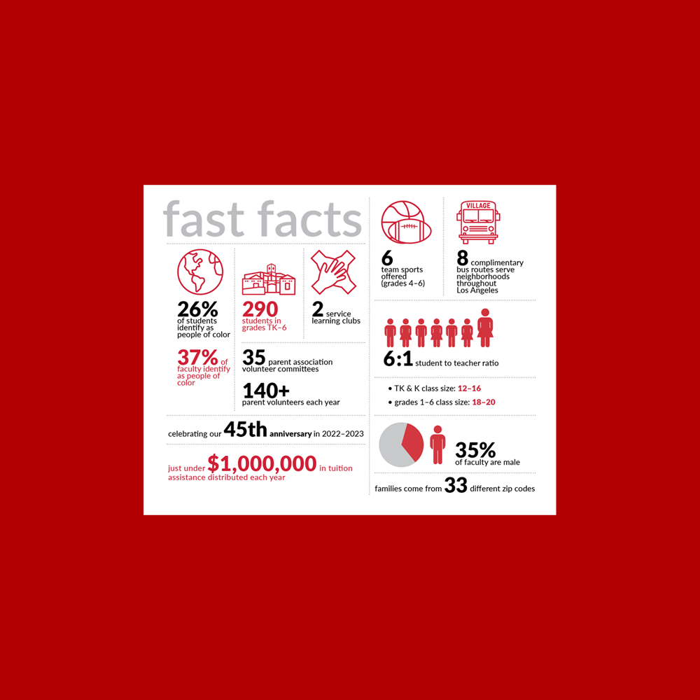 infographics-thumbnail smaller.gif