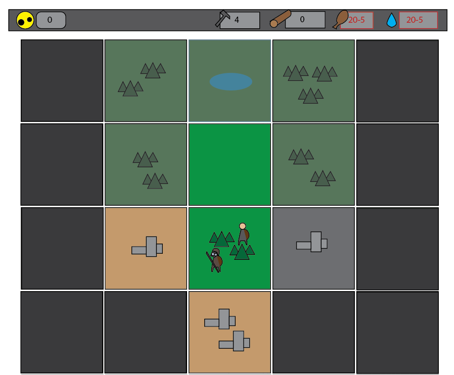 Some key elements to notice here: I've moved too far south, moving into the wasteland tiles. I'm down on water and food, it'll take me a couple turns to move back up to make camp. Also, a UI prototyping thing, I've changed the resource counters to h…