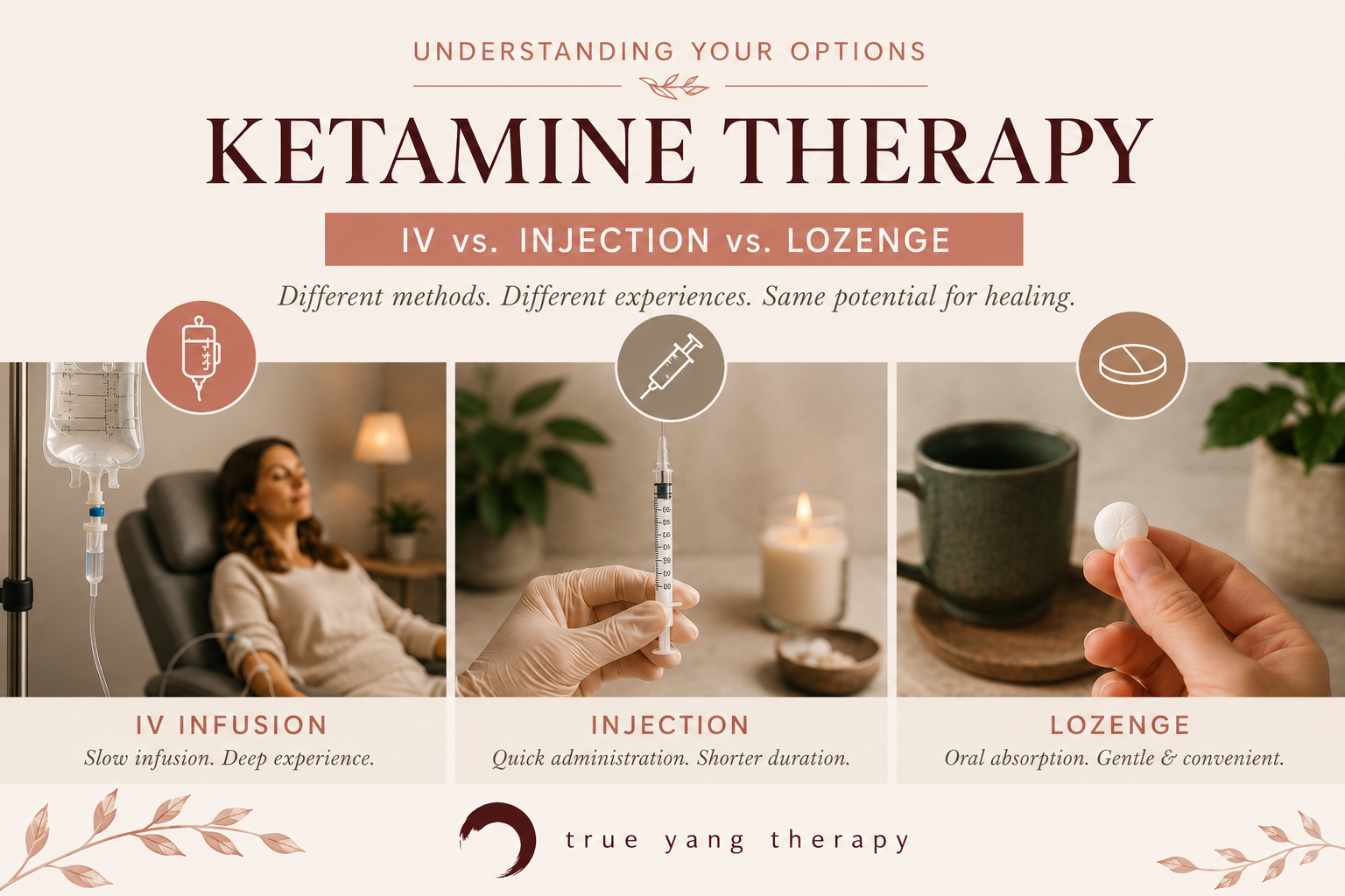 Ketamine Therapy: IV vs Injection vs Lozenge
