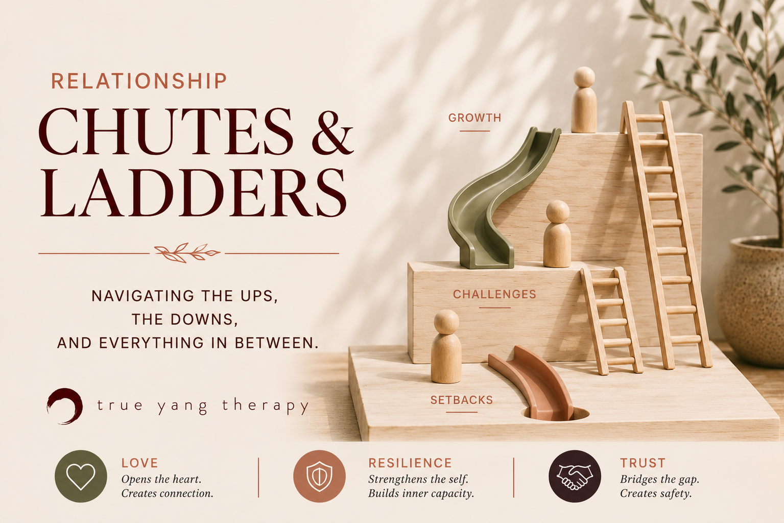 Relationship Chutes and Ladders
