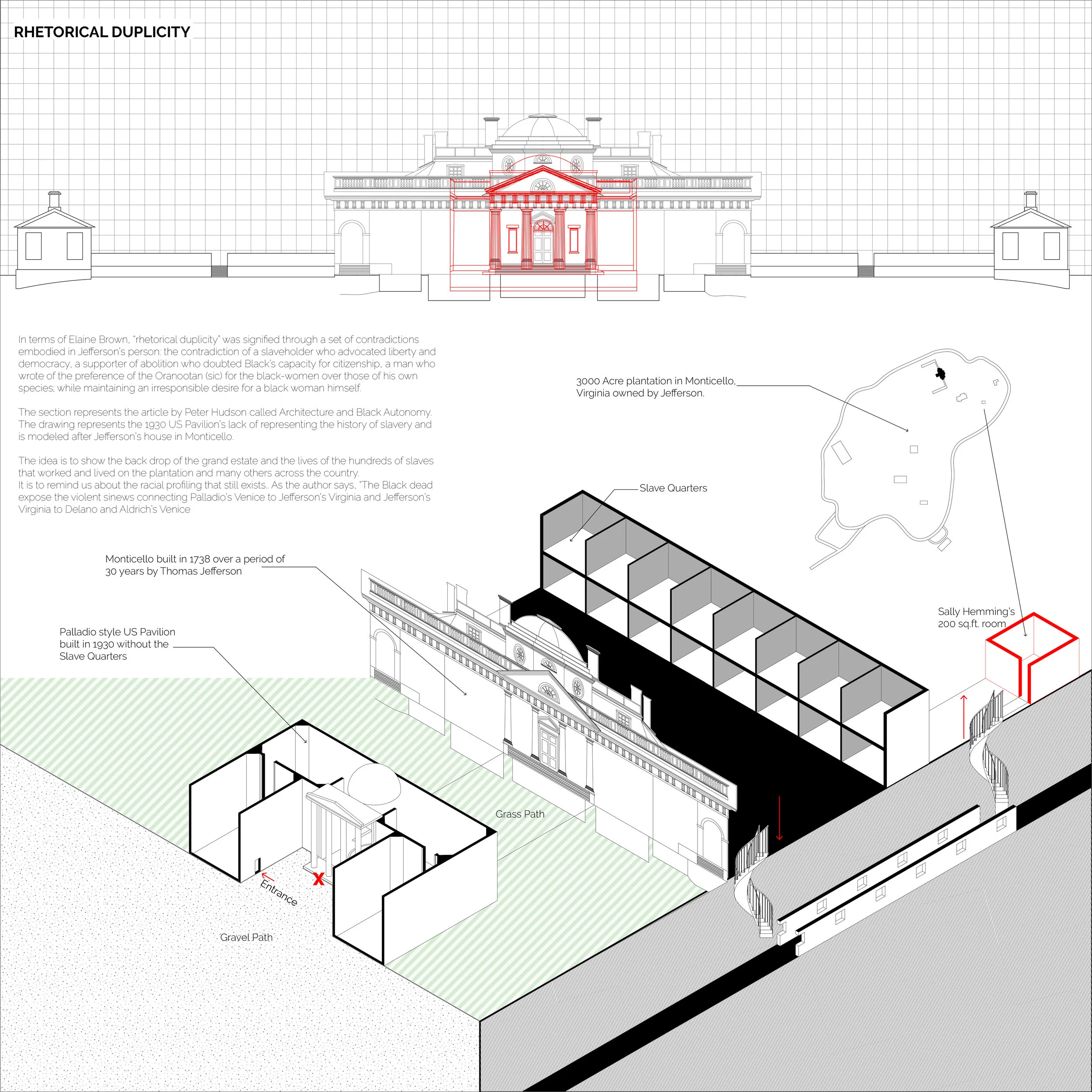 Rhetorical Duplicity - Monticello and the American Pavilion in Venice
