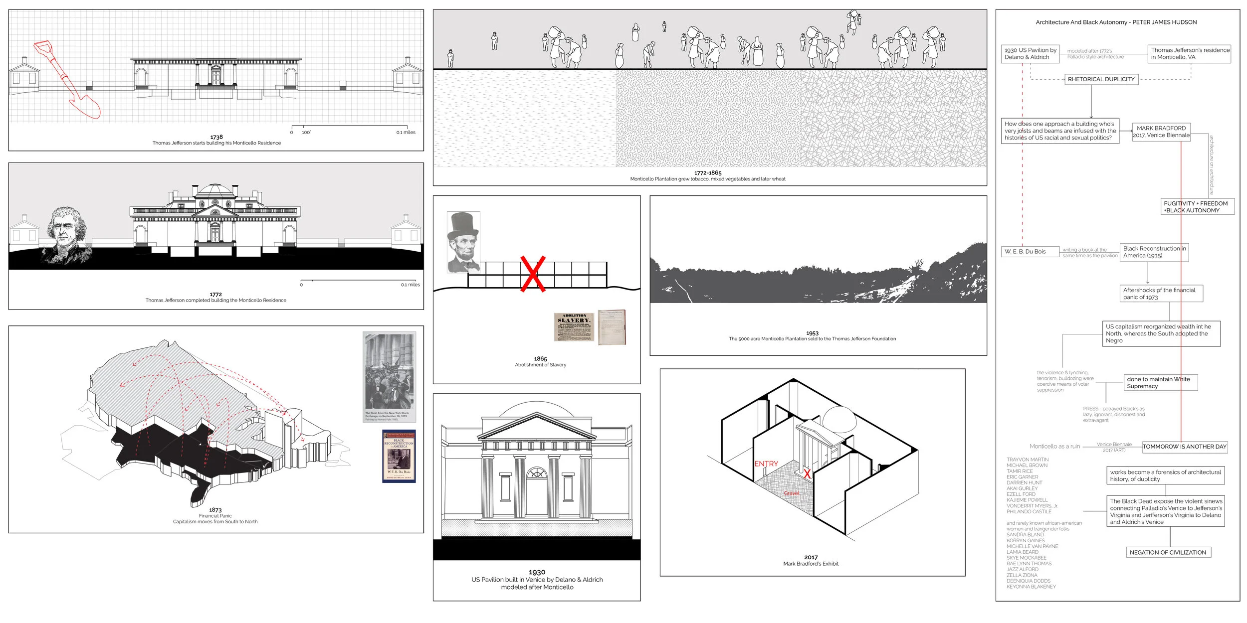 Thumbnails plus timeline.jpg