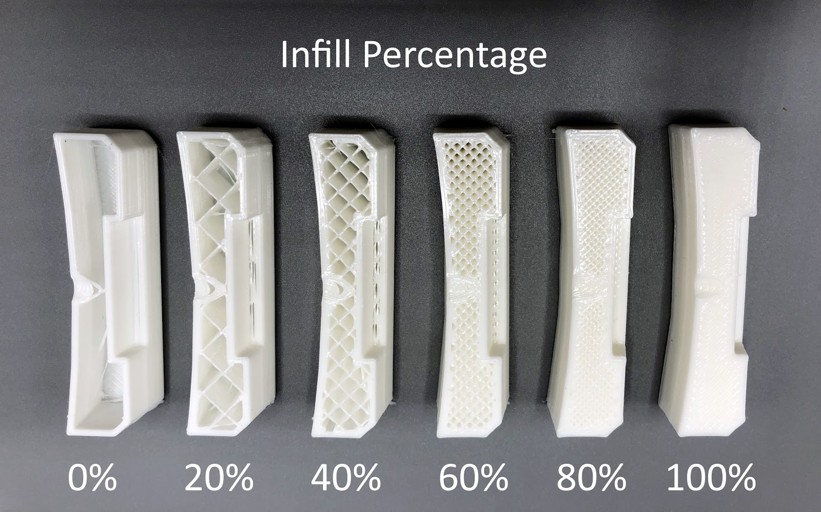 Choosing Infill Percentage For 3d Printed Parts 3dpros