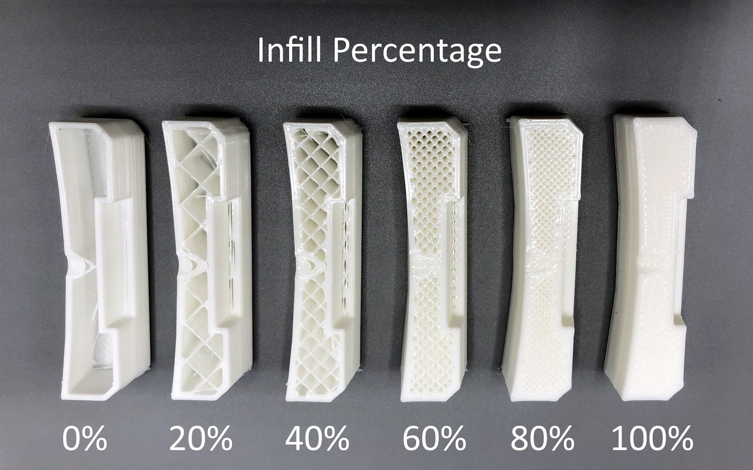 Cross-section of 3D printed parts at differing infill percentages