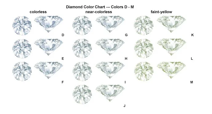diamondcolour1.jpg