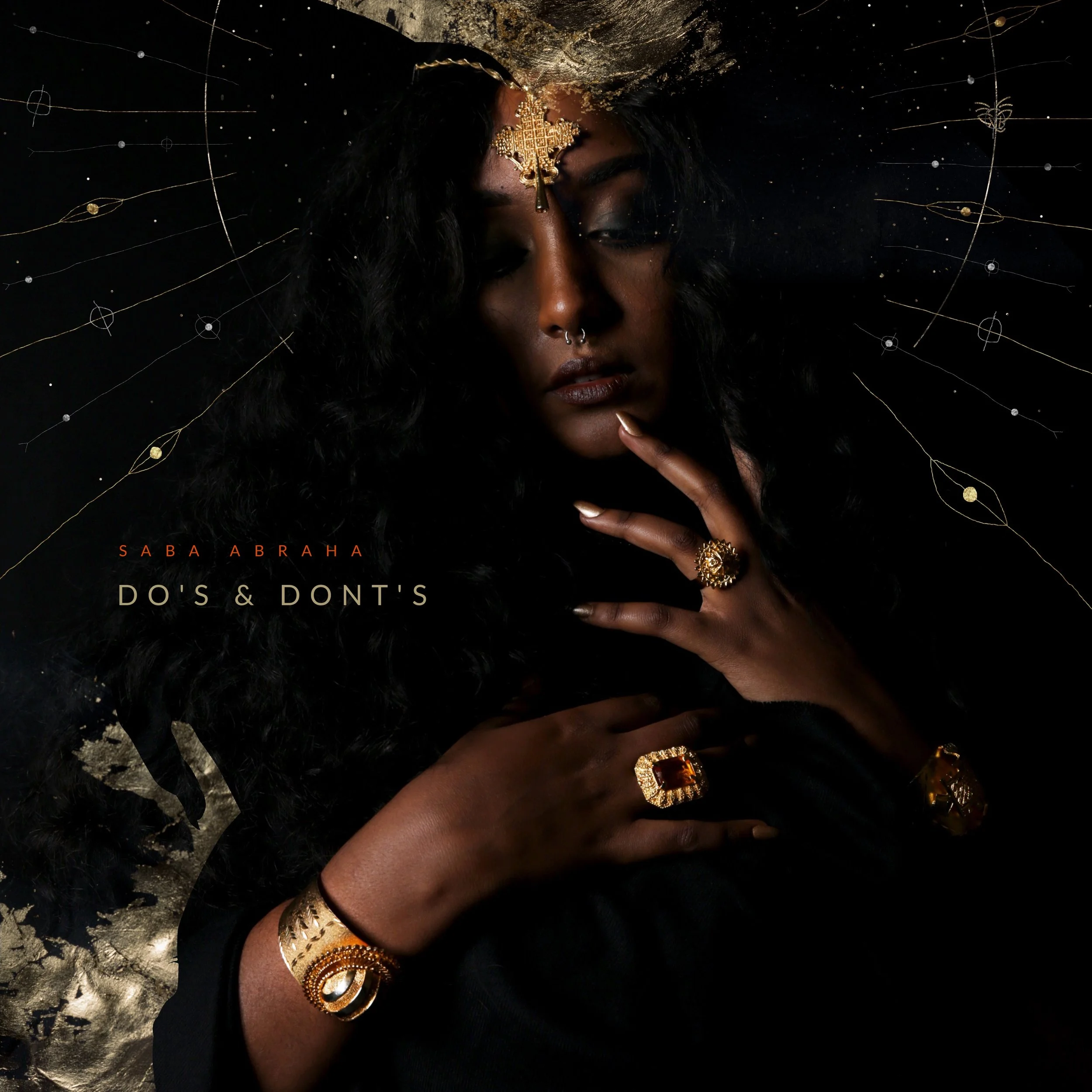 Ethiopian born, up-and-coming singer Saba Abraha releases her new single “Do’s and Dont’s”...