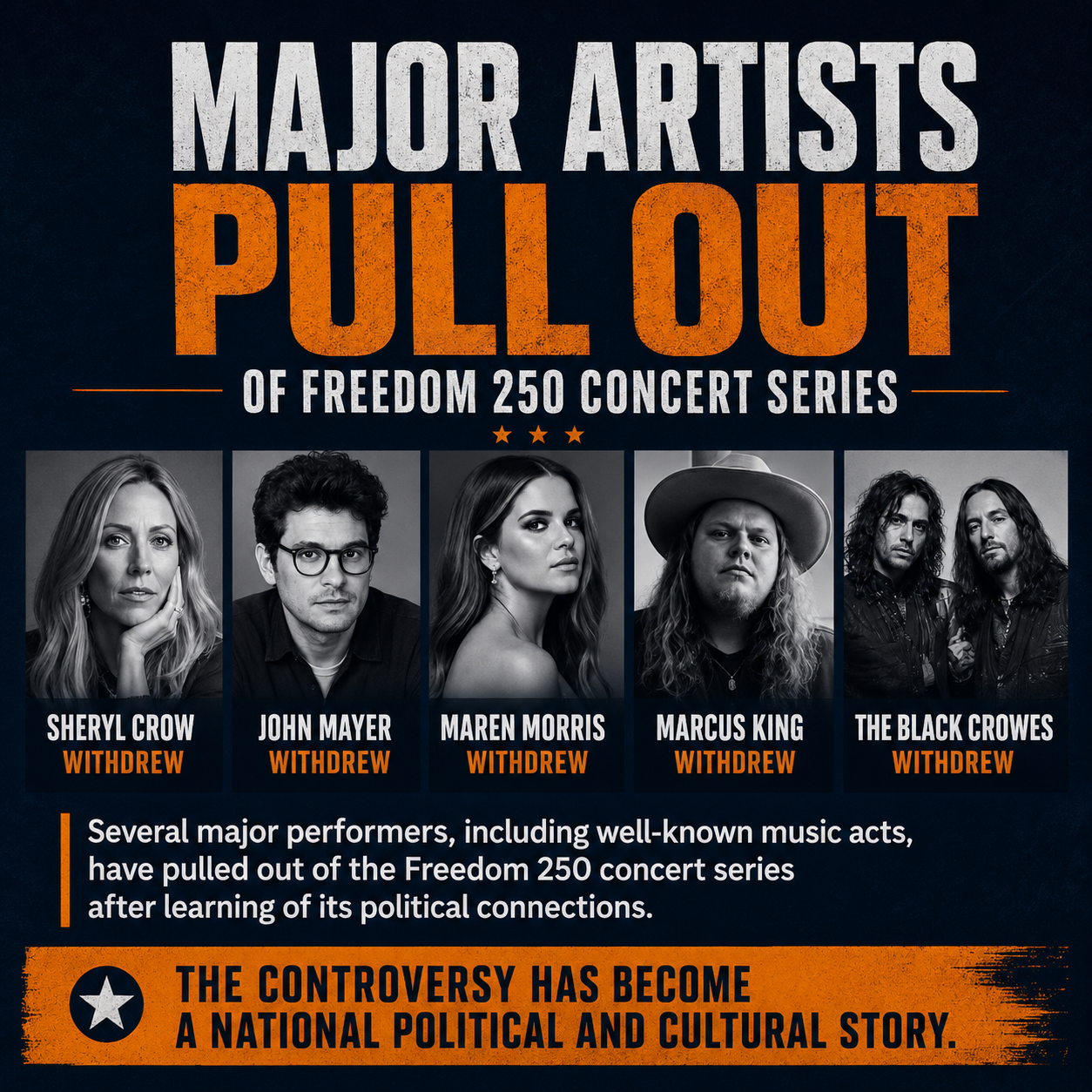 Donald Trump’s Freedom 250 celebration was supposed to be a massive patriotic entertainment showcase for America’s 250th birthday. Instead, it has quickly become one of the strangest pop-culture controversies of 2026: artists are backing out,