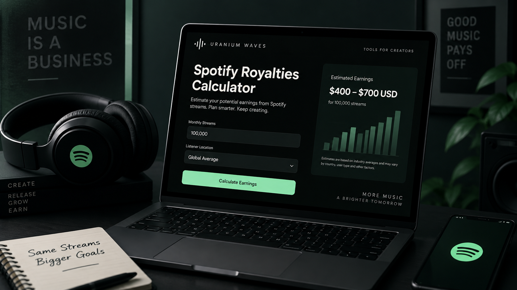 Spotify Royalties Calculator.png