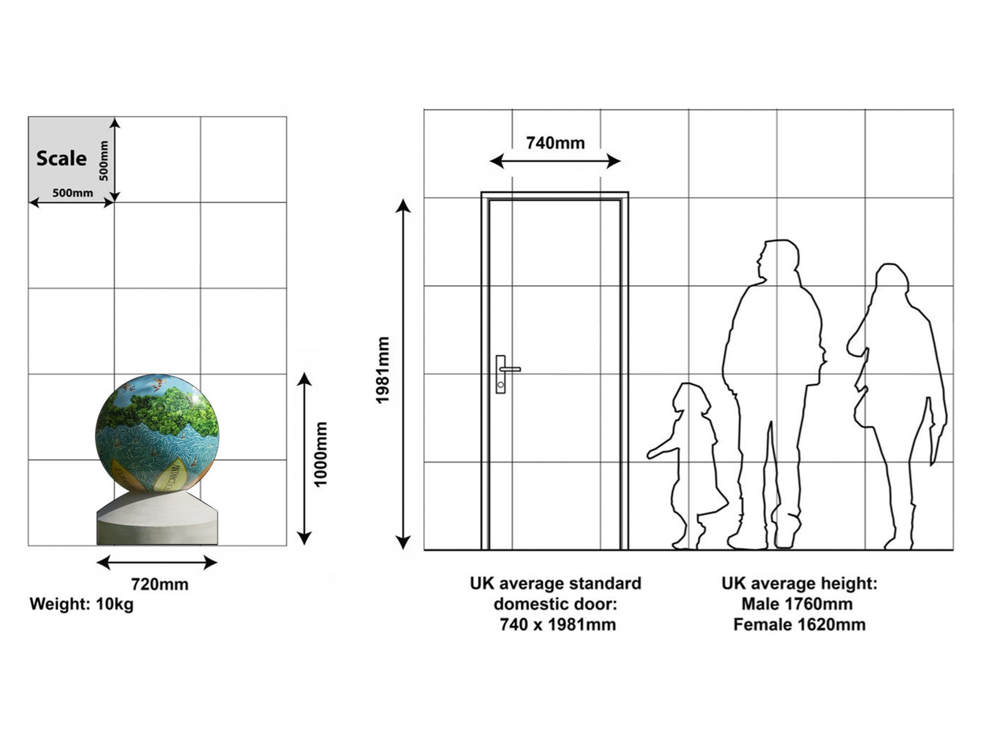 small globe diagram.jpeg