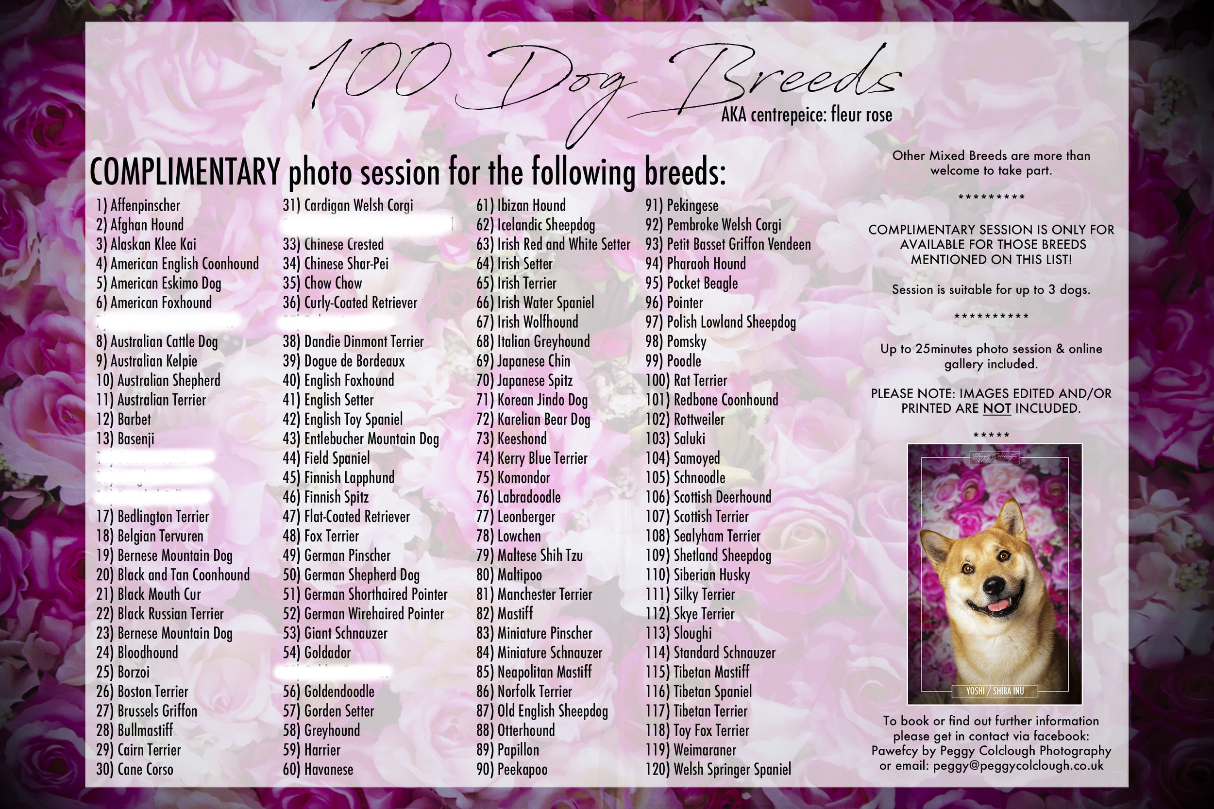 Please get in contact with Peggy if you see your breed(s) mentioned in this list.
