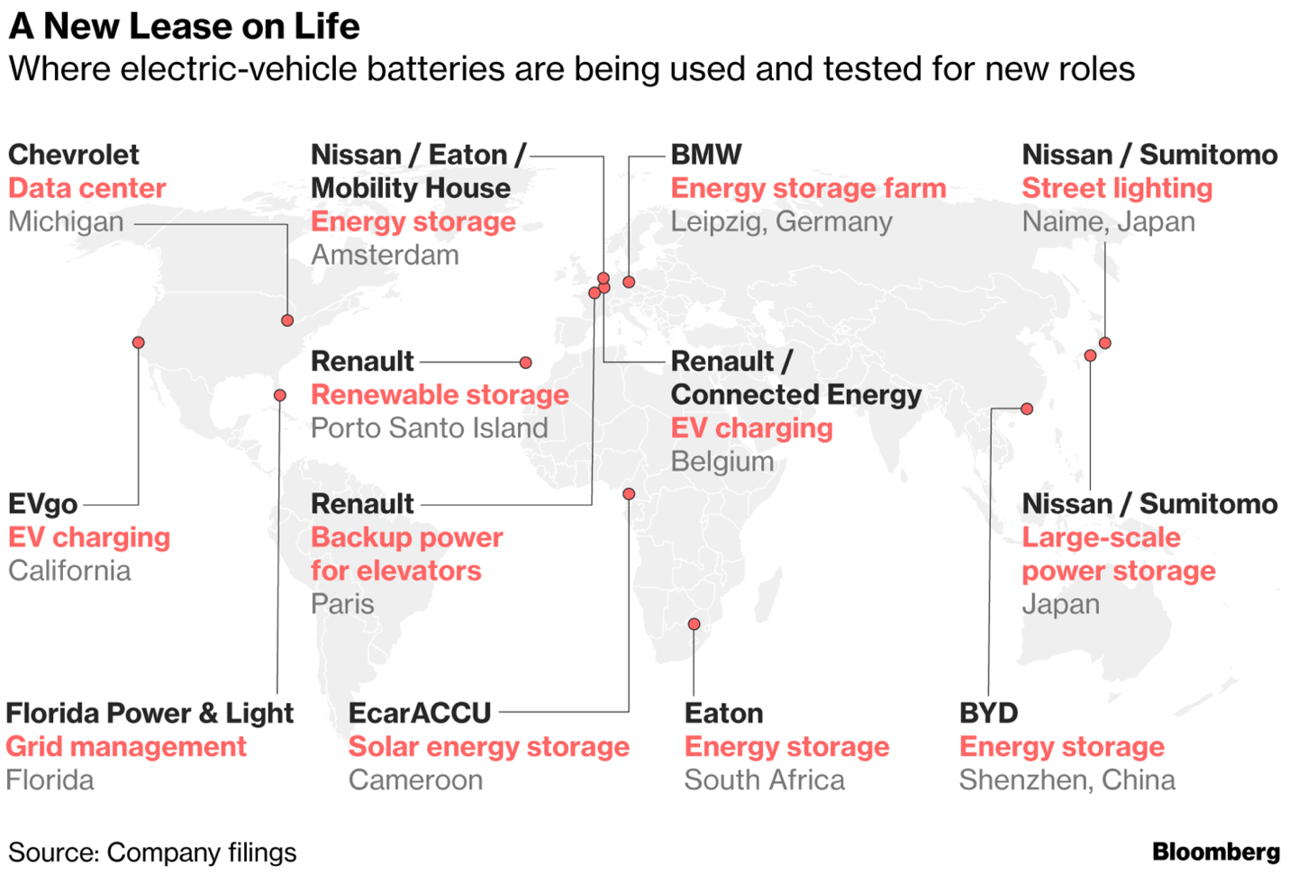 bloombergchart.png