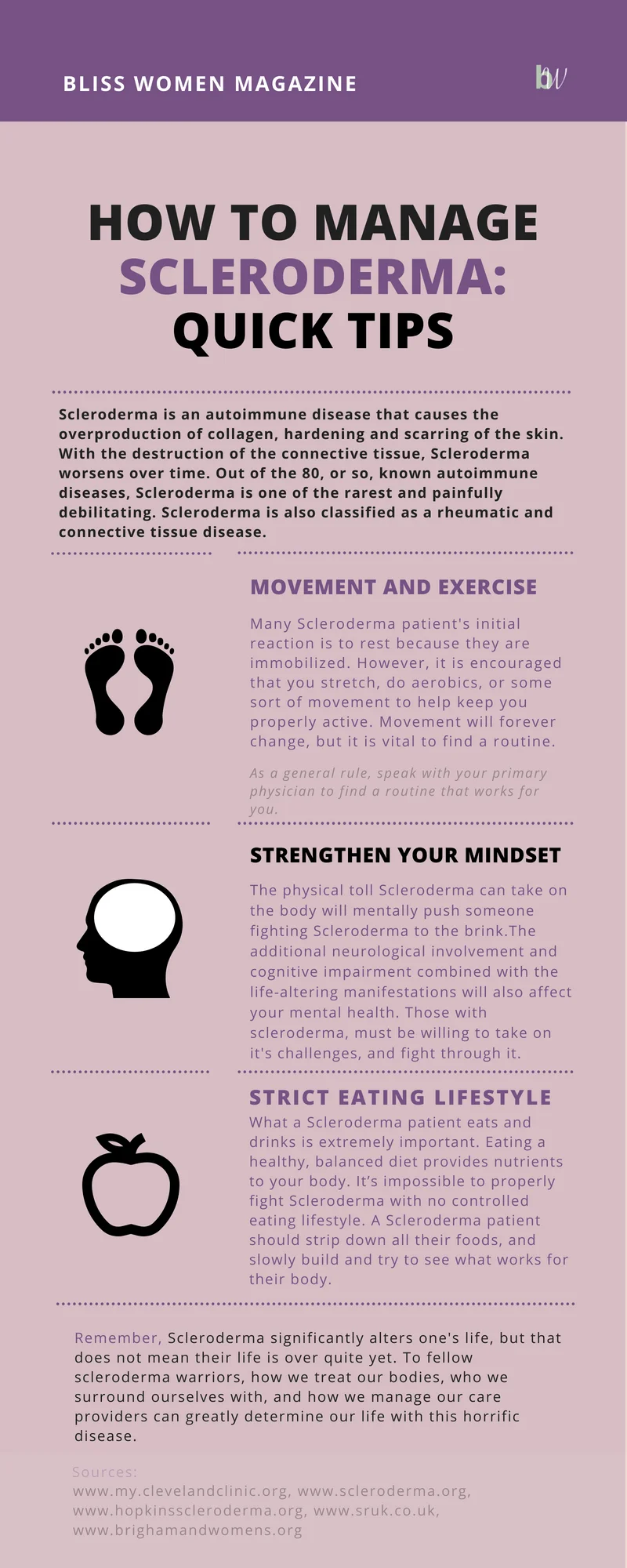 BlissW Scleroderma Infographic-4.jpg