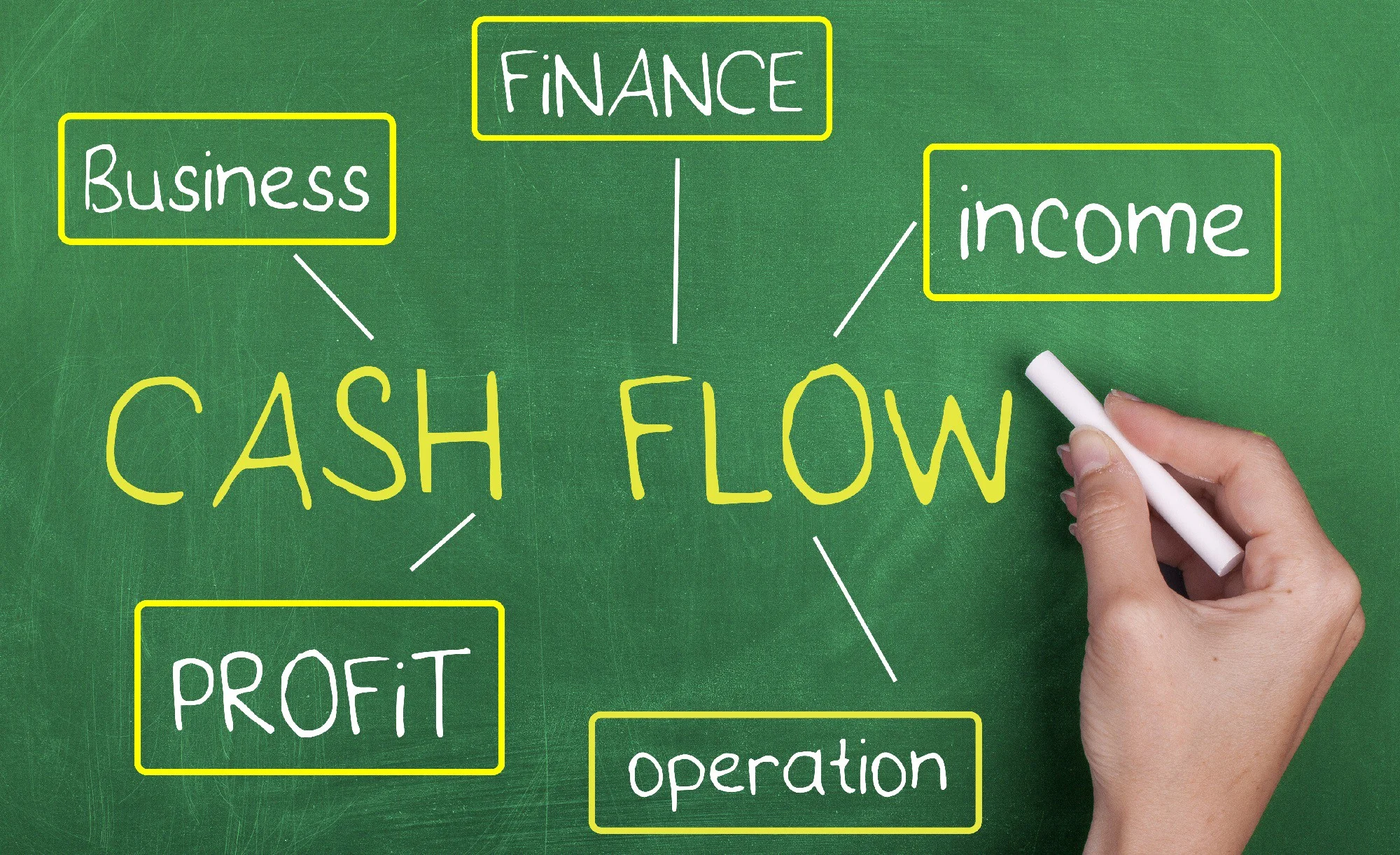 Cash flow.jpeg